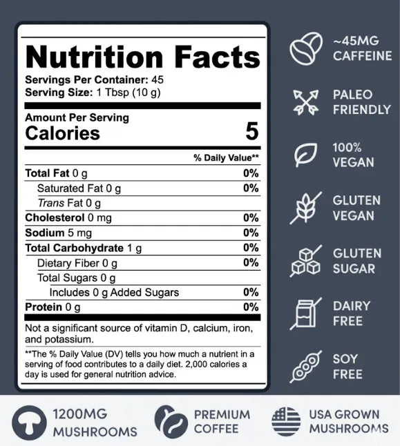 Mushroom Coffee Fusion - Lion’s Mane & Chaga 16oz