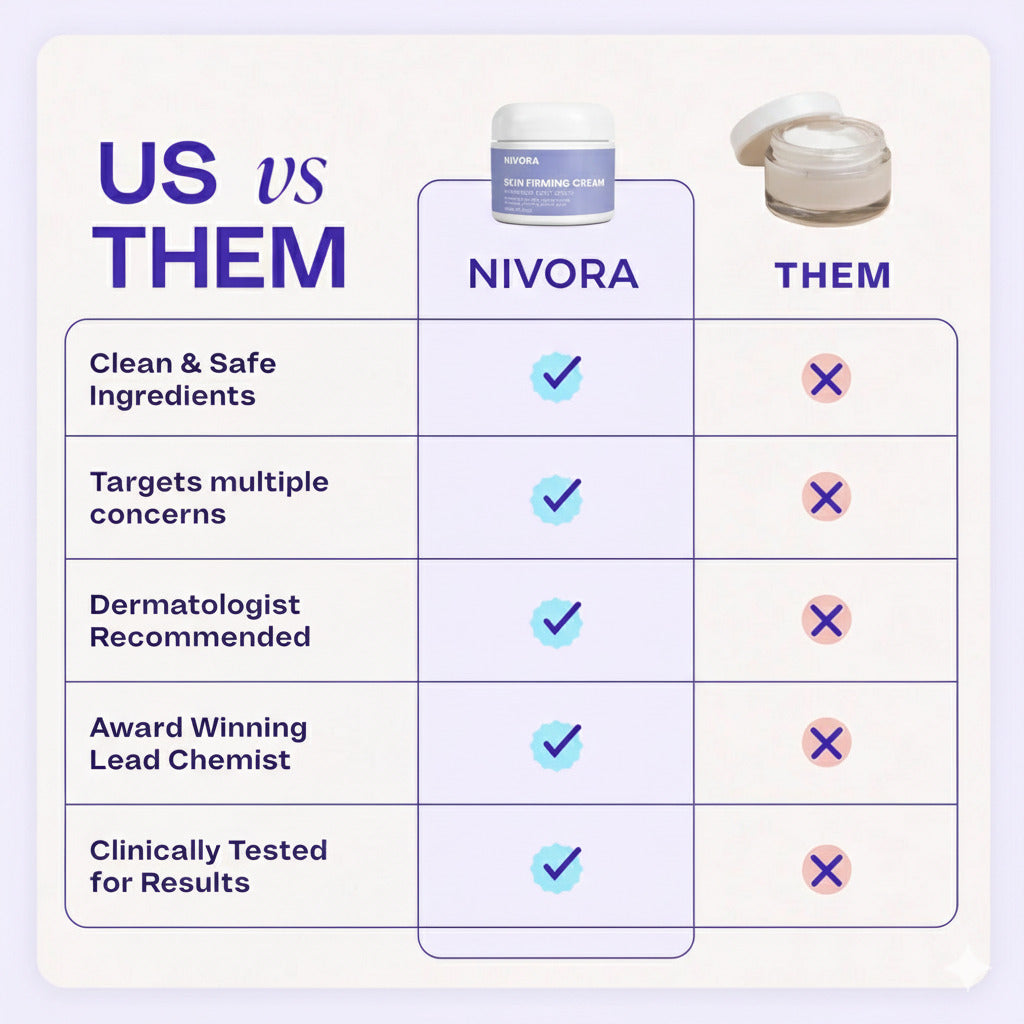 NIVORA Skin Firming Cream