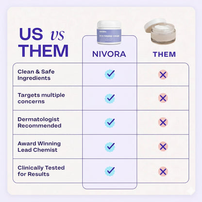NIVORA Skin Firming Cream